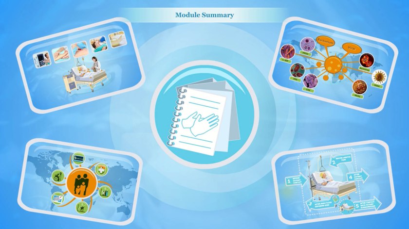 i360 Hand Hygiene Lessons